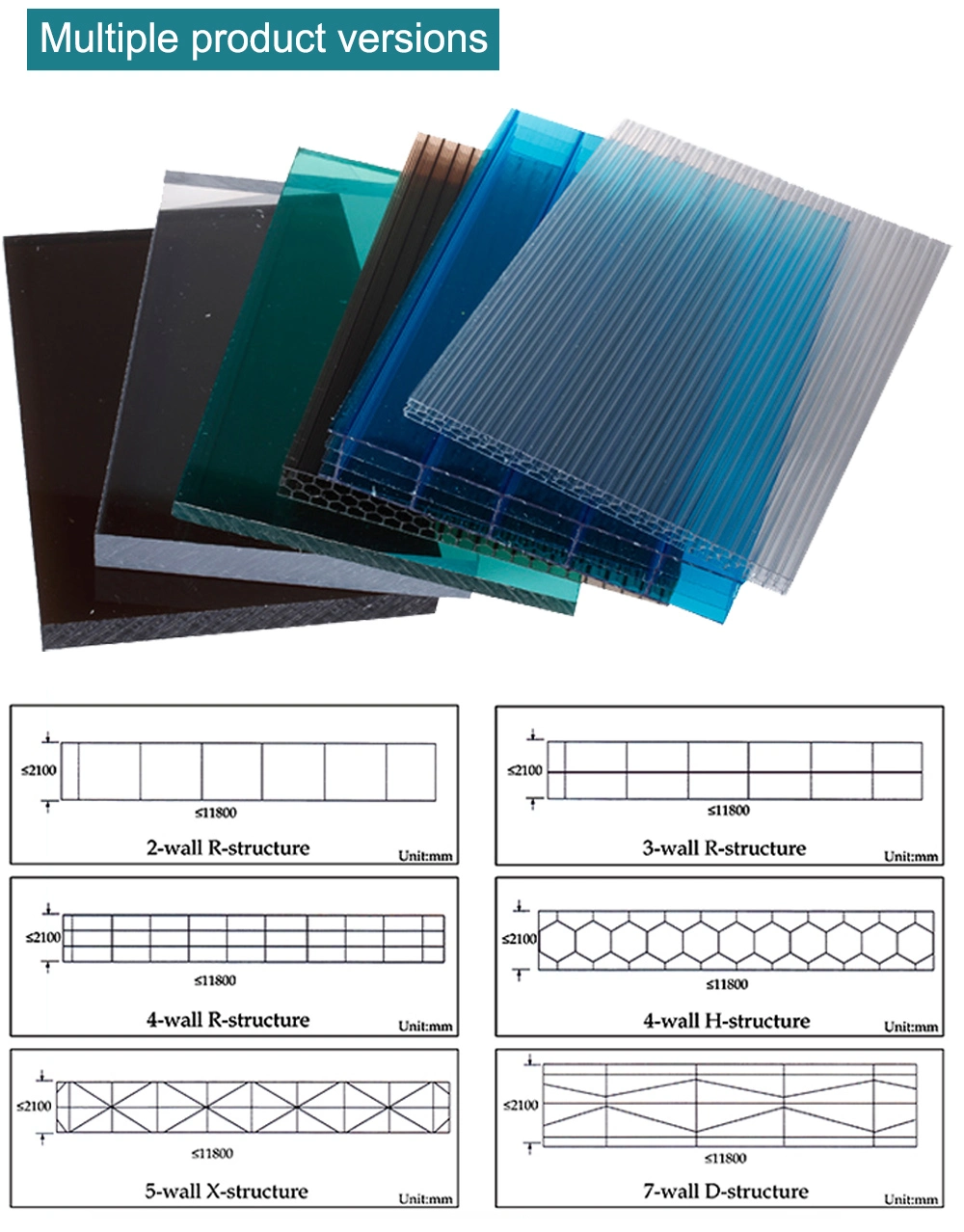 Greenhouse Roofing Panel Swimming Pool Roof Tile Twin Wall Polycarbonate Sheet