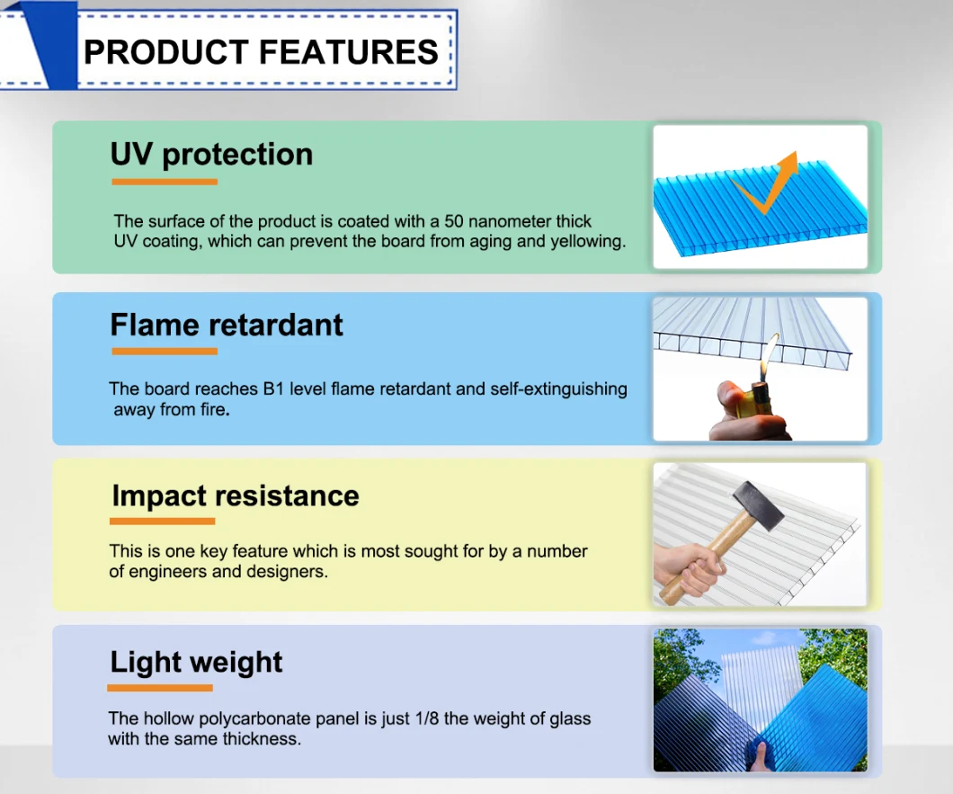 Best-Selling Anti-UV Plastic Polycarbonate Hollow Sheet for Agricultural Greenhouses